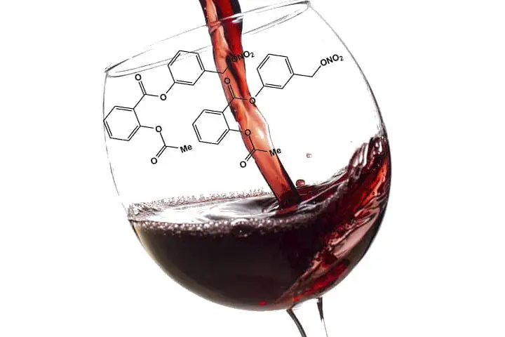 Química del vino